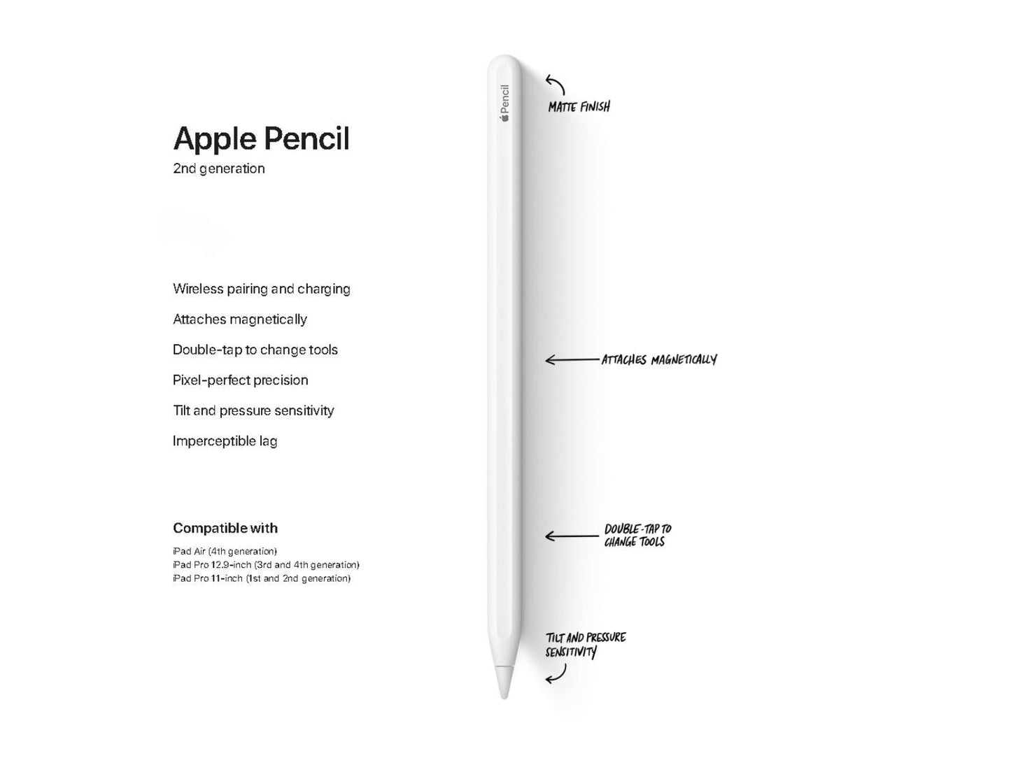 Apple Pencil 2nd Generation | 2018 New