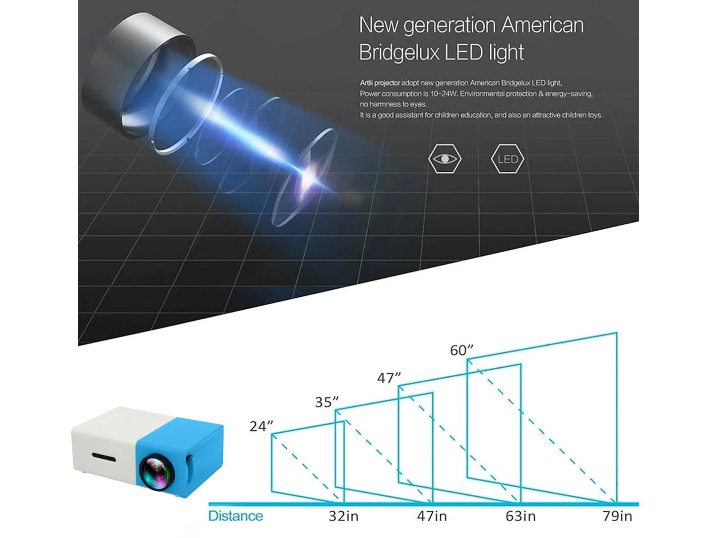 Mini Projector Distance